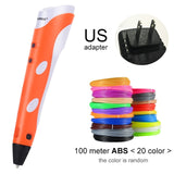 Myriwell 3D Pen Original DIY 3D Printing Pen