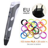 Myriwell 3D Pen Original DIY 3D Printing Pen